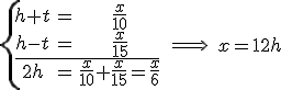 \left{ \array{h+t &= & \frac x {10}\\h-t&=&\frac x {15} \\\hline 2h & =& \frac x {10}+\frac x {15}=\frac x 6}\;\Longrightarrow\; x=12h